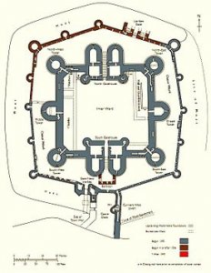 Beaumaris Castle plan