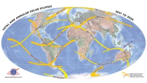 Eclipses in the next decade