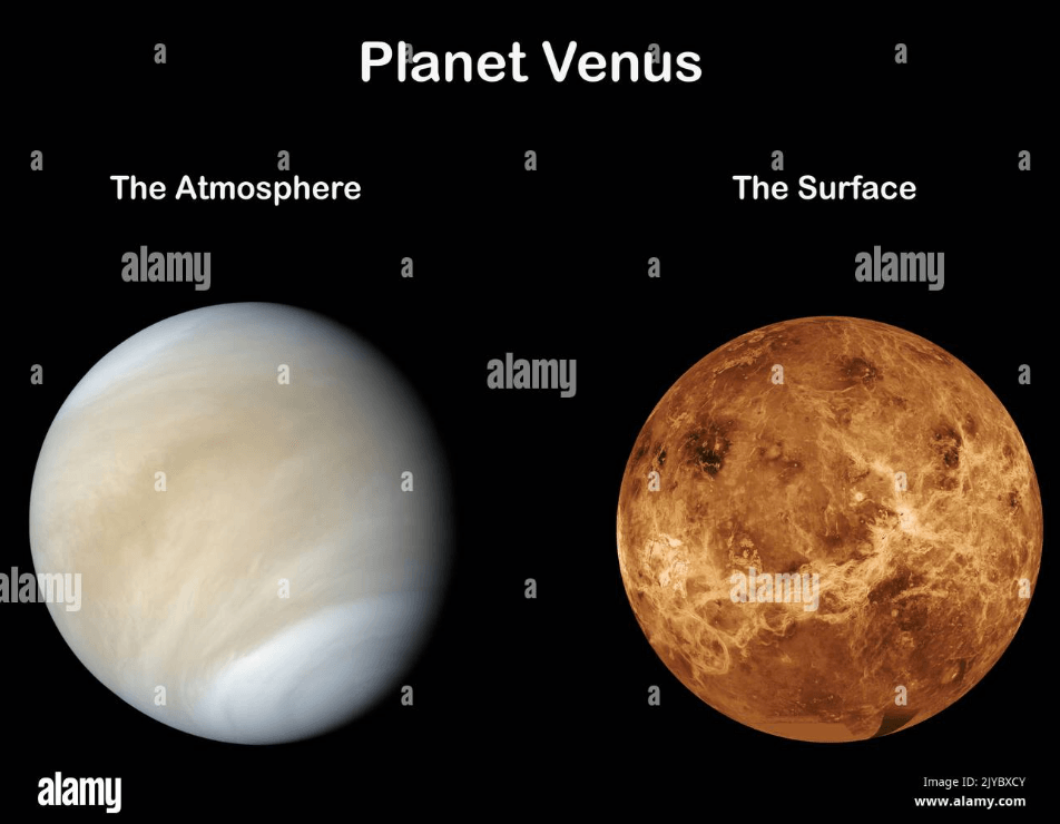 Venus atmosphere and surface